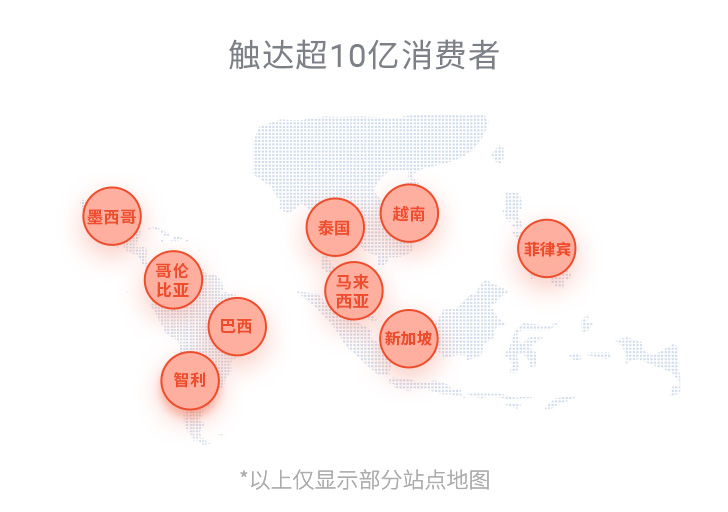 趣税 - 全球VAT税务、EPR认证、知识产权、海外工商