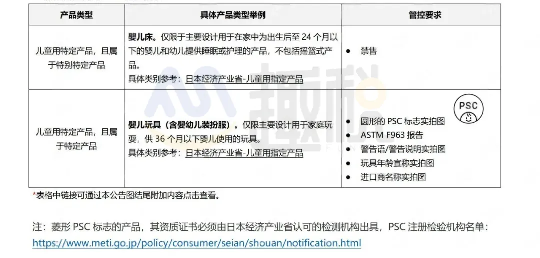 德国税局ZM申报找趣税