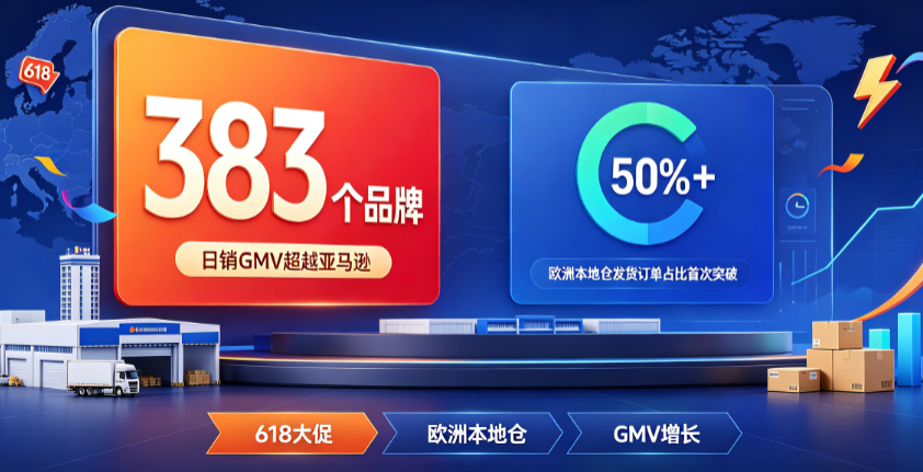 VAT申报找趣税