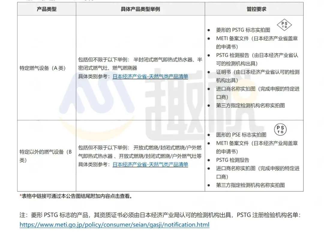 西班牙欧盟税号找趣税