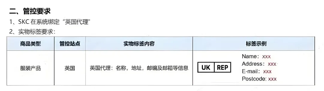 管控要求 - 趣税科技