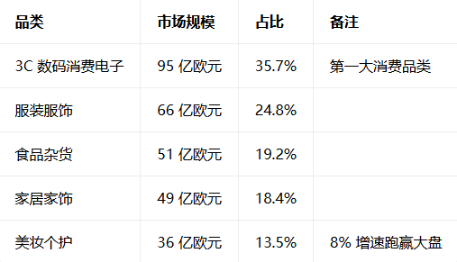 税号注册找趣税