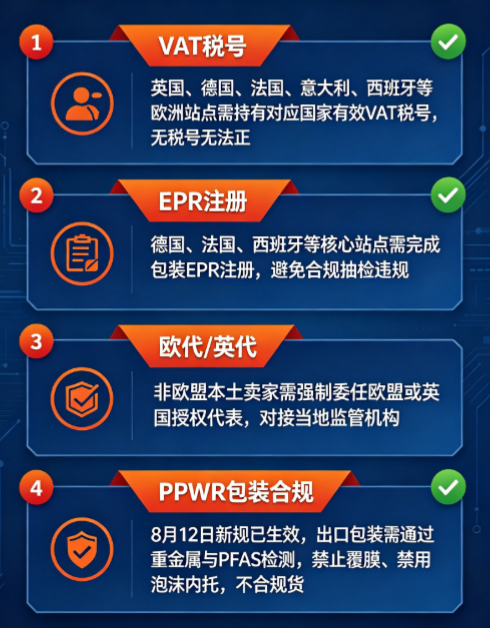 直营事务所找趣税