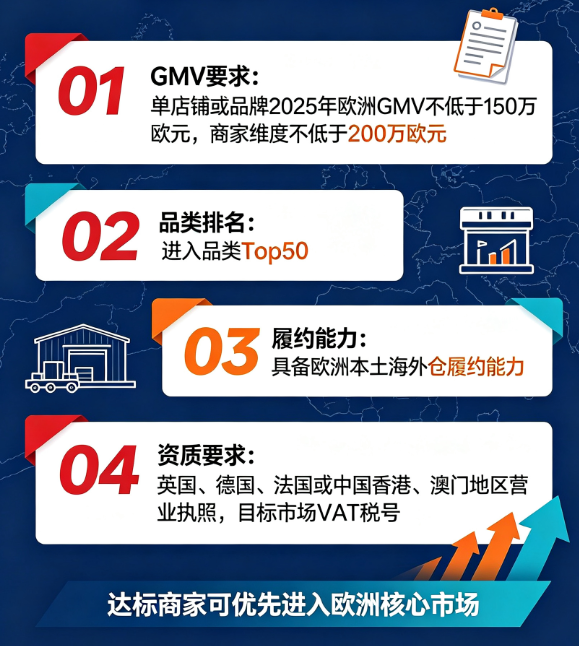 产品检测认证找趣税
