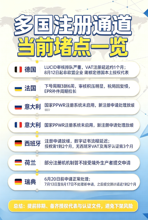 跨境税务合规找趣税