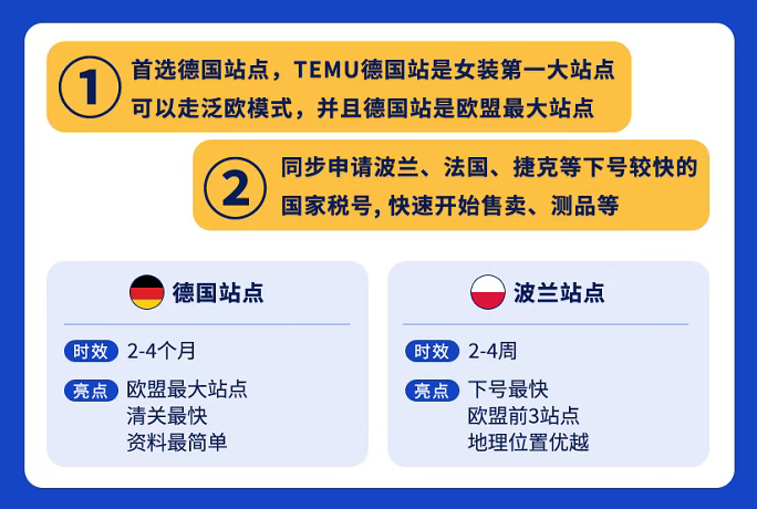 跨境合规找趣税